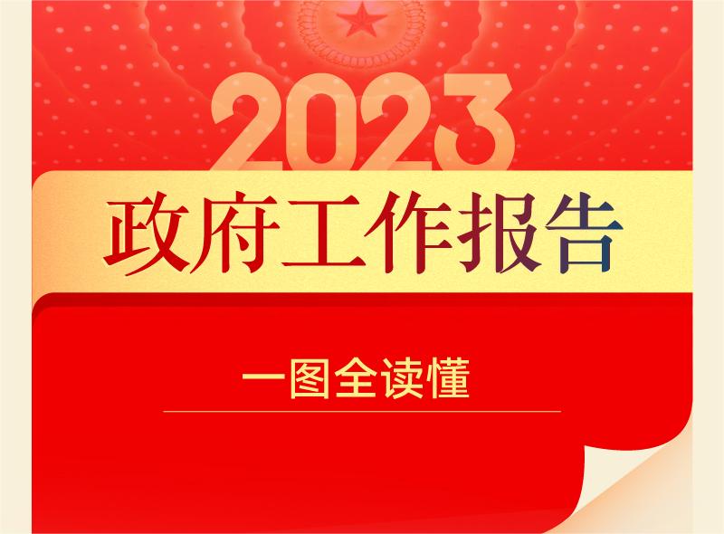 最全!一图读懂2023年《政府工作报告》